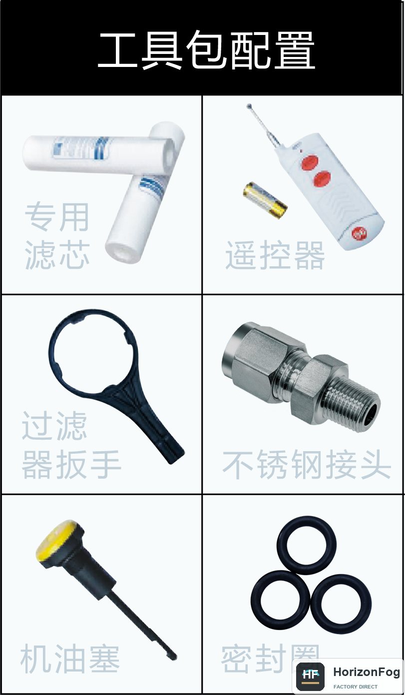 Tools and maintenance parts for a misting system